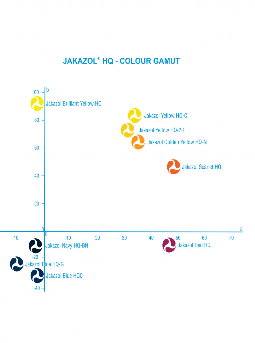 کهن تاج کیمیا