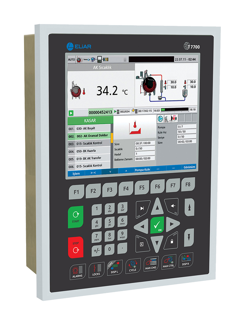 کهن تاج کیمیا