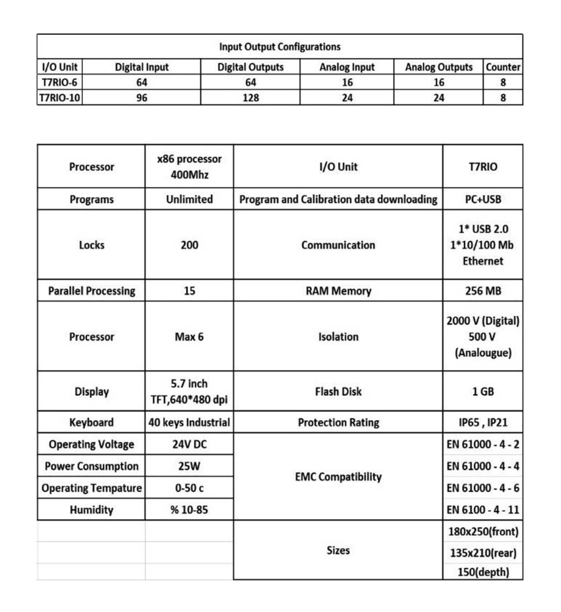 کهن تاج کیمیا