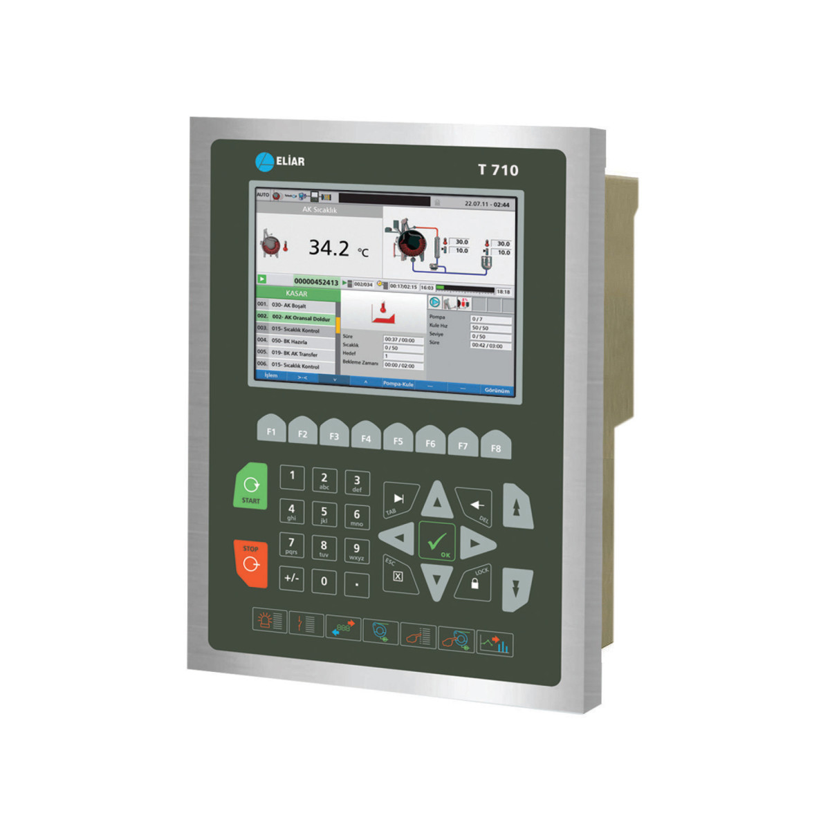 کهن تاج کیمیا