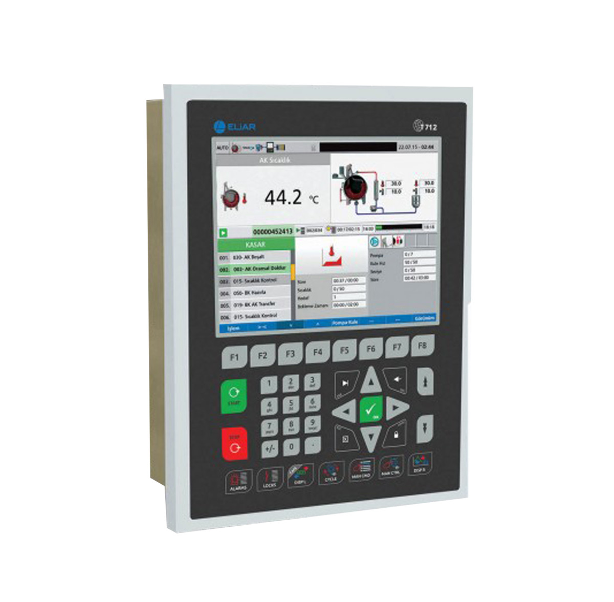 کهن تاج کیمیا