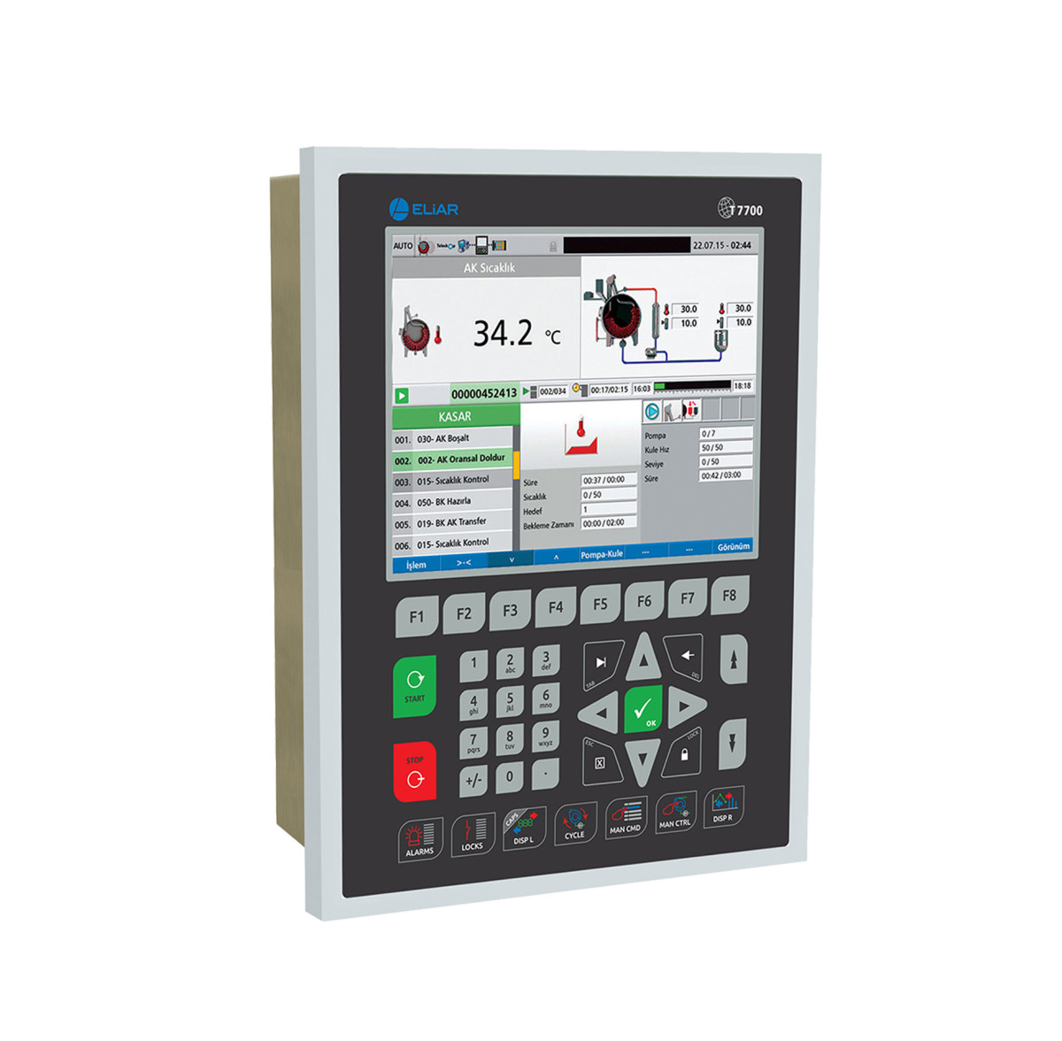 کهن تاج کیمیا