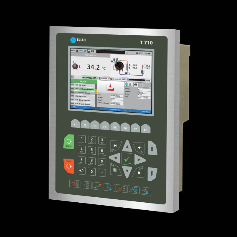 کنترلر T710